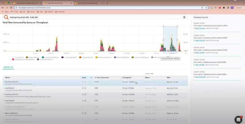 How to Discover The Reasons Why Your Application Slowest Parts Are So Slow